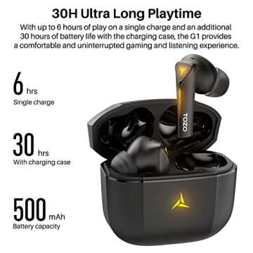 TOZO G1 Wireless Earbuds Bluetooth 5.3 Headphones with 45ms Ultra Low-Latency and Cool Breathing Light Ergonomic Design Gaming Deep Bass Music Mode Headset Built-in Micro Stereo Sound Black