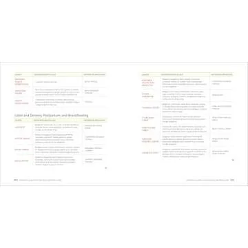 The Complete Book of Essential Oils for Mama and Baby: Safe and Natural Remedies for Pregnancy, Birth, and Children