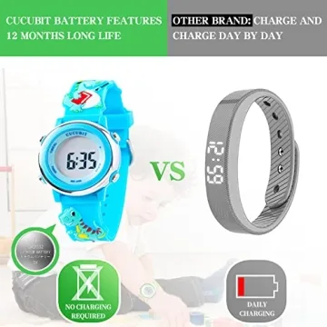 CUCUBIT Potty Training Watch for Kids with Long Battery Life