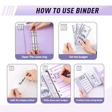Nicecho Budget Binder, Money Organizer Cash Envelopes for Budgeting, Budget Binder with Zipper Envelopes and Expense Budget Sheets, Waterproof PU Leather A6 Binder for Money Saving Planner …