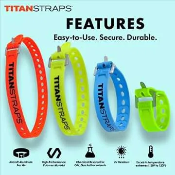 Titan Utility Straps – Safety Strap Set to Secure Splits, Cargo Bikes, Garden Hoses, Wood Working Projects, 60lb. Working Load, 09"/14"/18"/25" Length, 09" Green/14 Blue/18 Yellow/25 Orange, 4-Pack