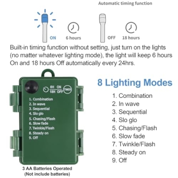 Christmas Tree Urn Filler with Lights - Juegoal