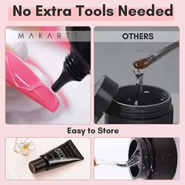 Makartt Super Strong Nail Rhinestone Glue Gel 30ML