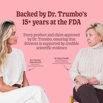 8Greens Gummies | Super Greens Gummy for Immunity & Wellness