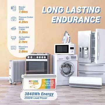 Redodo 12V 300Ah LiFePO4 Lithium Battery, Built-in 200A BMS, Max. 2560W Power Output, 4000-15000 Deep Cycles & 10-Year Lifetime, UL&FCC Certificated, Perfect for Off-grid Solar Home System, RV, etc