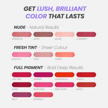 Wonderskin Wonder Blading Lip Stain Peel Off and Reveal Kit - Long Lasting, Waterproof Pink Lip Tint, Transfer Proof Natural Makeup Stain Kit (Sweetheart)