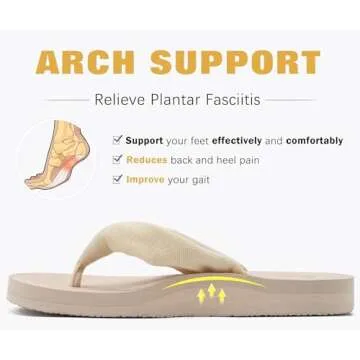 KuaiLu Women’s Comfortable Flip Flops with Arch Support