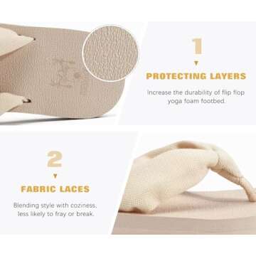KuaiLu Women’s Comfortable Flip Flops with Arch Support
