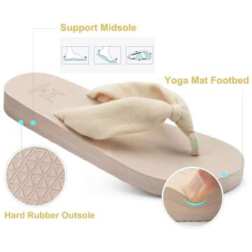 KuaiLu Women’s Comfortable Flip Flops with Arch Support