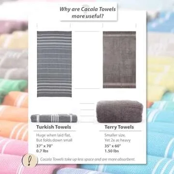 Cacala Lightweight and Thin Turkish Beach Towel 100% Cotton Sand-Free and Quick-Drying Goodness Perfect as an Extra Large Travel Towel, Beach Accessory, or Gift for Beach Lovers, 37 x 70