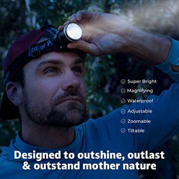 Headlamp Flashlight - Battery Powered LED Headlight for Adults - Zoomable, Super Bright & Comfortabl...
