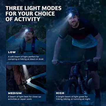 Ultra Bright & Adjustable Headlamp for Outdoor Adventures