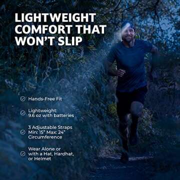 Ultra Bright & Adjustable Headlamp for Outdoor Adventures