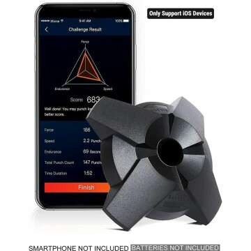 Combat Force Tracker for Boxing & Martial Arts Training