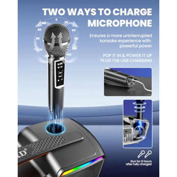 SORDA Bluetooth Karaoke Machine for Kids & Adults