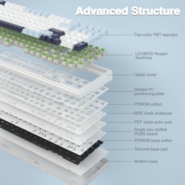 AULA F99 Wireless Mechanical Keyboard with RGB Lighting