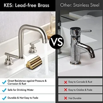 KES Modern Brass Bathroom Faucet Brushed Nickel Finish