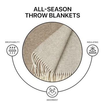 Luxurious Wool Throw Blanket | 100% New Zealand Wool | 55x79 inches