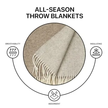 Luxurious Wool Throw Blanket | 100% New Zealand Wool | 55x79 inches