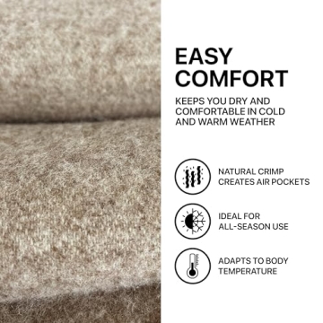 Luxurious Wool Throw Blanket | 100% New Zealand Wool | 55x79 inches