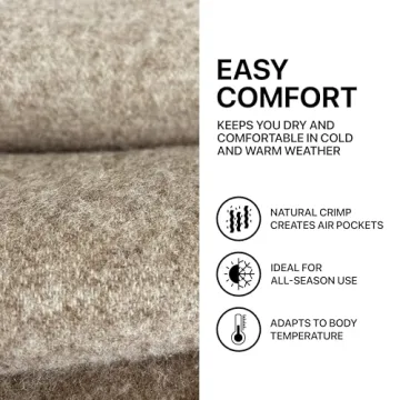 Luxurious Wool Throw Blanket | 100% New Zealand Wool | 55x79 inches