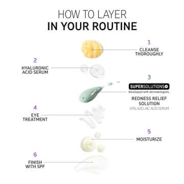 Soothing Azelaic Acid Serum for Sensitive Skin Solutions