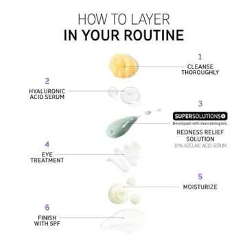 Soothing Azelaic Acid Serum for Sensitive Skin Solutions