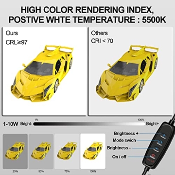 PULUZ Mini Photo Studio Light Box for Clear Product Shots