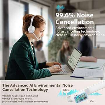 Bluetooth Headset, Wireless Headphones with Microphone Noise Canceling & USB Dongle, Wireless Headse...