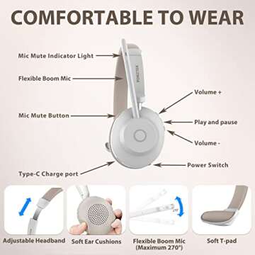 Bluetooth Headset with Noise Cancellation & Charging Base