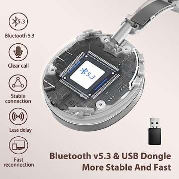 Bluetooth Headset with Noise Cancellation & Charging Base