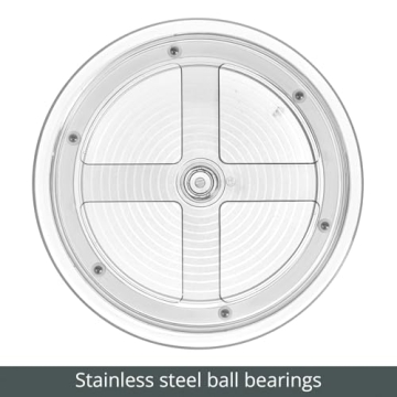 mDesign Plastic Lazy Susan Turntable – 360° Organizer