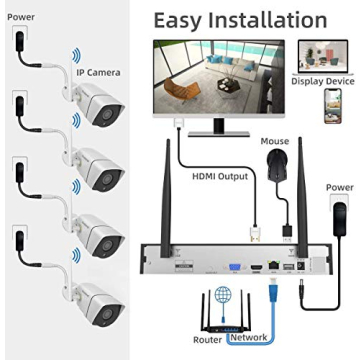 Wireless Home Security Camera System - Firstrend 1080P