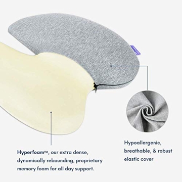 Cushion Lab Extra Dense Lumbar Pillow - Firm Support for Back Pain Relief