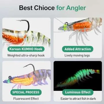TRUSCEND Lifelike TPE Shrimp Fishing Jigs for All Anglers