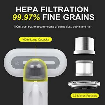 Portable Mattress Vacuum Cleaner 400W Professional Bed Vacuum Cleaner Corded High Frequency Double Beat 15Kpa Powerful Suction Handheld Vacuum for Bed Mattress Pillow Sheet Sofa Vacuum Cleaning