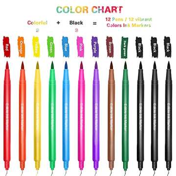 Food Coloring Pens, Upgrade 12Pcs Food Coloring Marker Pens Dual Sided Edible Markers with Fine（0.7mm）and Thick Tip Food Grade Gourmet Writers for DIY Fondant Cakes Frosting Baking Party