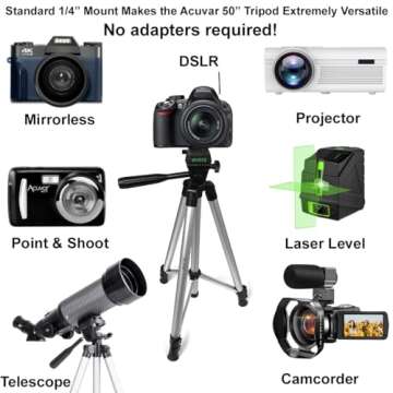 Acuvar 50" Smartphone/Camera Tripod Fits All Smartphones iPhone 12 Max, 11 Pro Max, 11 Pro, 11, Xs, ...