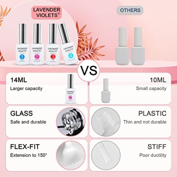 Lavender Violets Dip Powder Liquid Set for Stunning Nails