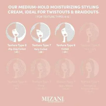 MIZANI True Textures Curl Define Pudding For Curly Hair - Moisturizing & Prevents Frizz With Coconut Oil, Paraben Free