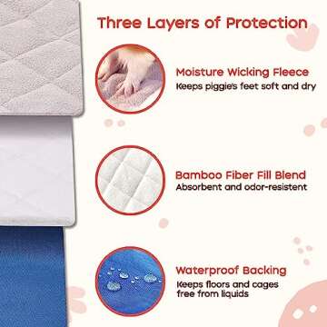 GuineaDad Blue Fleece Bedding for Guinea Pigs - Reusable Liner