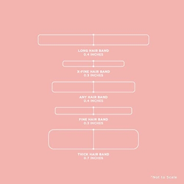 Gimme Beauty Fine Hair Ties - Seamless, Soft Elastic for Any Occasion