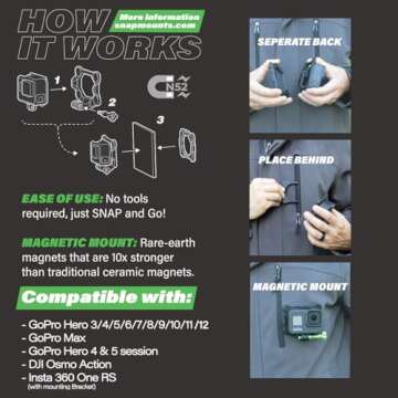 SNAP Mounts - Magnetic Action Camera Chest Mount for GoPro