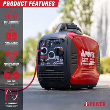 A-iPower SUA2000iD Quiet Dual Fuel Portable Generator Overview
