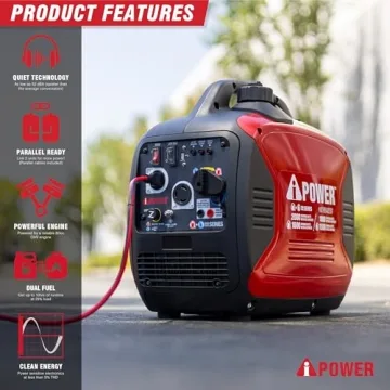 A-iPower SUA2000iD Quiet Dual Fuel Portable Generator Overview