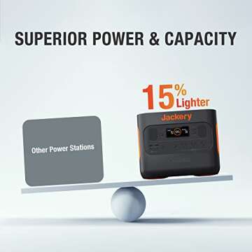 Jackery Solar Generator 2000 PRO Clean Power for Home Backup