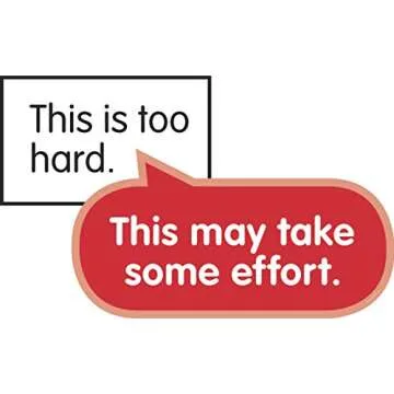 Inspire Students with Growth Mindset Bulletin Board Title