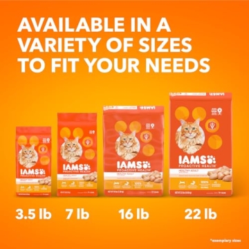 IAMS Proactive Health Dry Cat Food with Chicken 22 lb