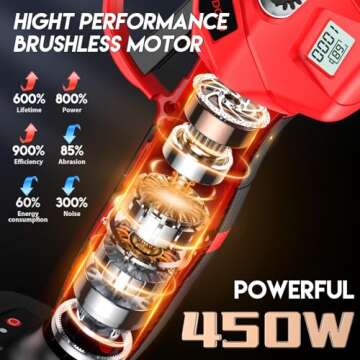 MODOFO Upgraded Electric Pruning Shears,1.4" Cutting Diameter Cordless Power Pruner with LCD Display, Brushless Motor Pruning Shears with 2000mAh*2 Rechargeable Batteries for Garden Tree Pruner Branch