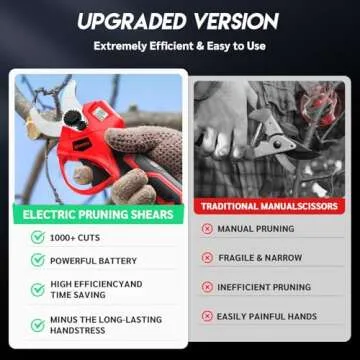 MODOFO Upgraded Electric Pruning Shears,1.4" Cutting Diameter Cordless Power Pruner with LCD Display, Brushless Motor Pruning Shears with 2000mAh*2 Rechargeable Batteries for Garden Tree Pruner Branch